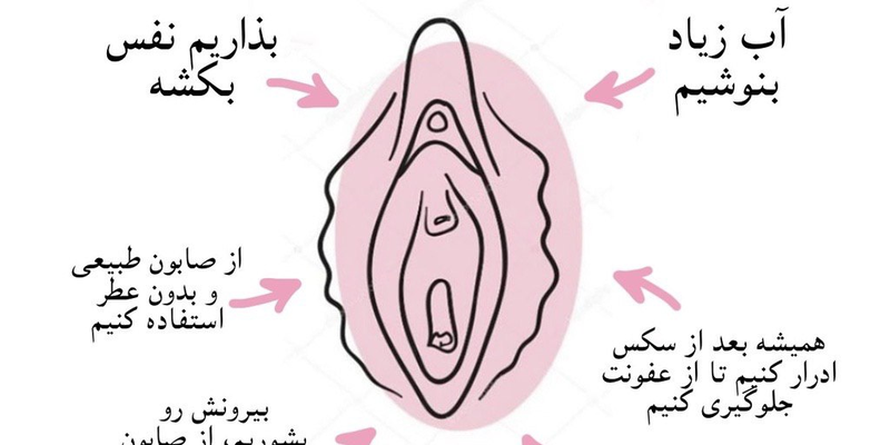 چطور از کس‌مون مراقبت کنیم؟