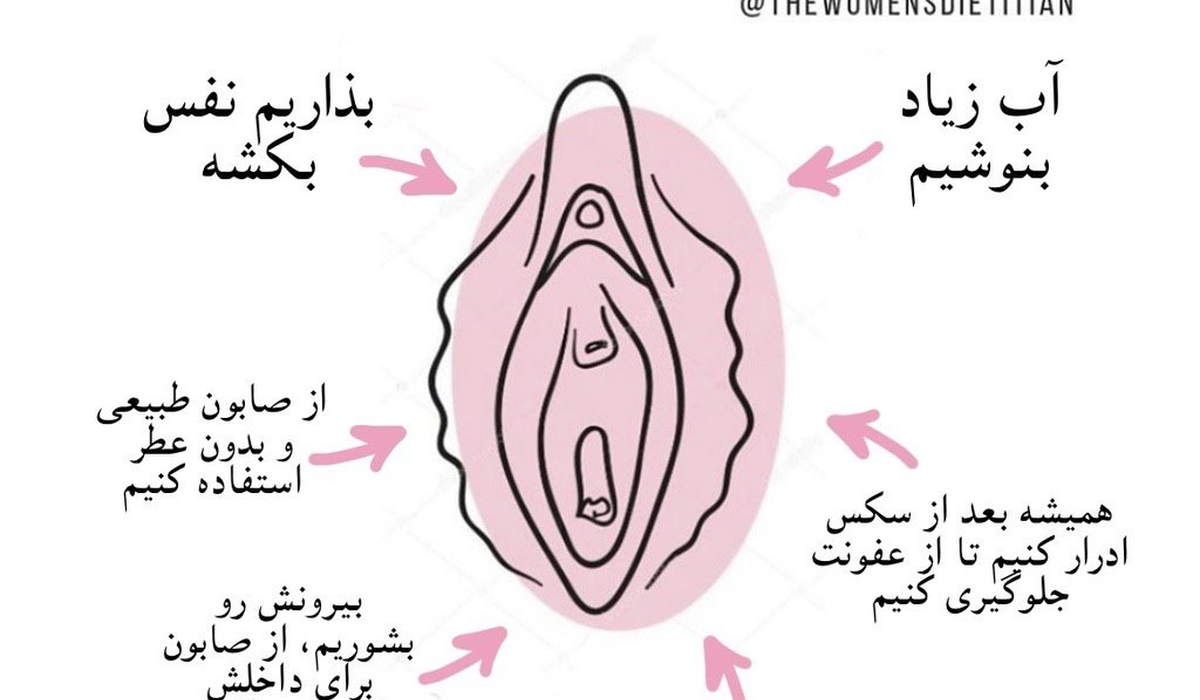 چطور از کس‌مون مراقبت کنیم؟