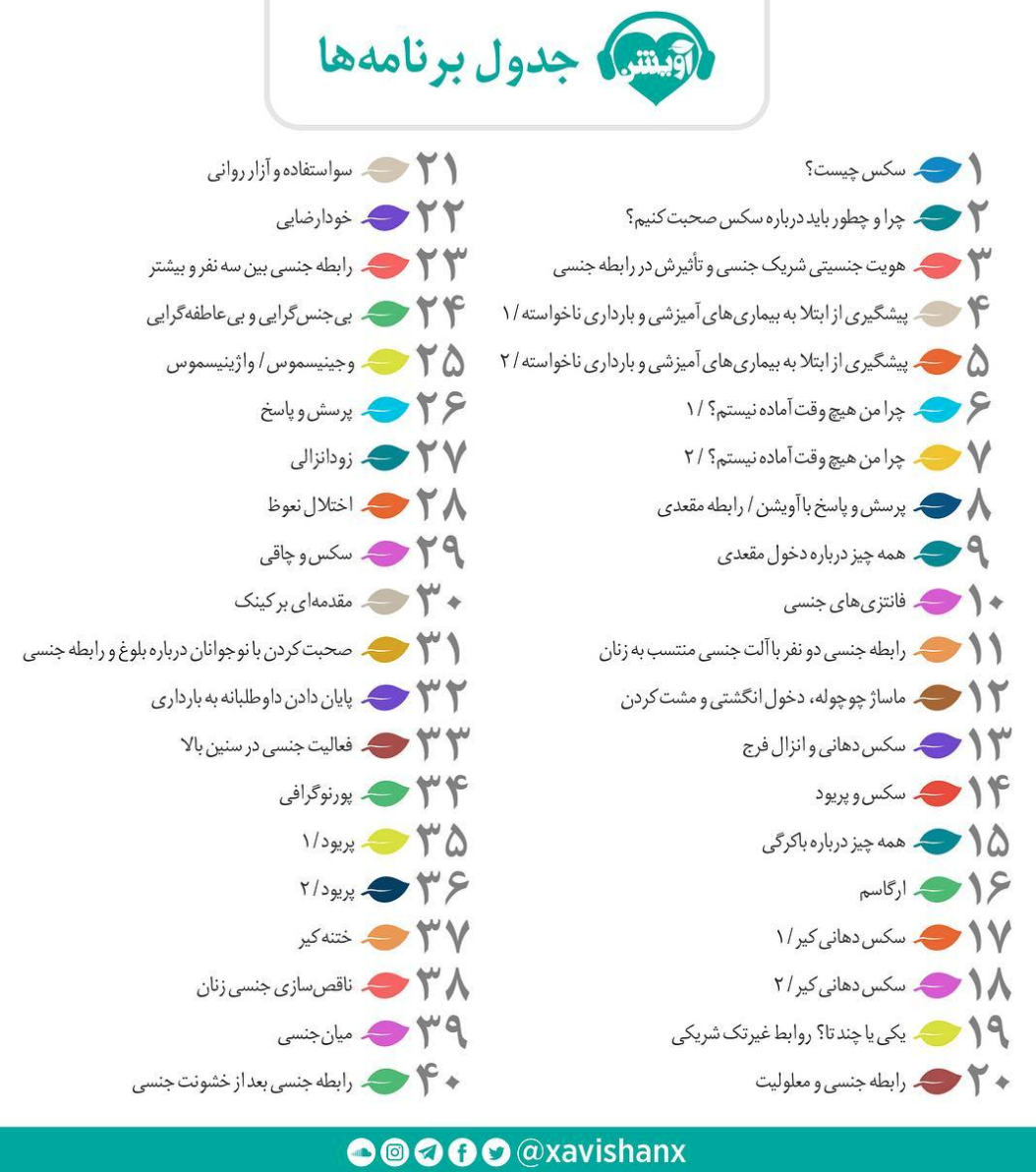 جدول برنامه‌های پادکست آویشن | آویشن